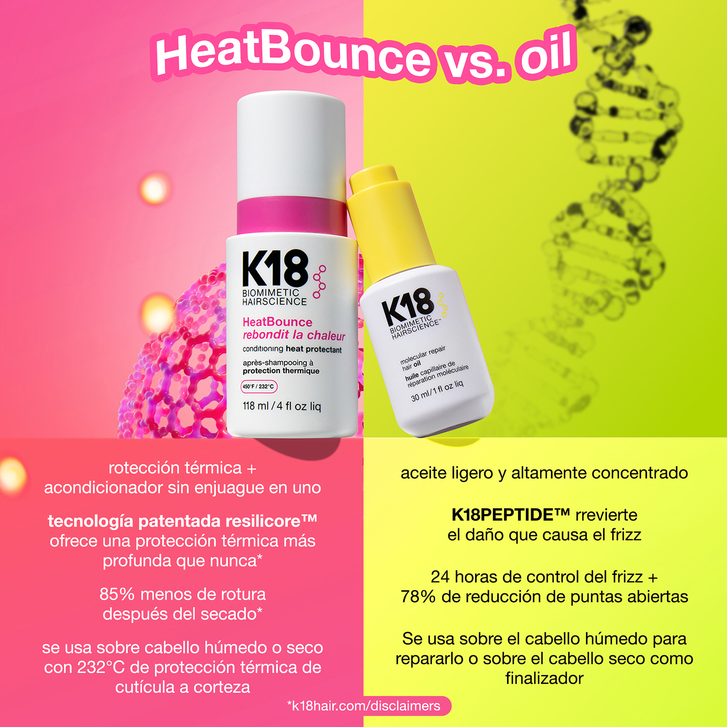 HEATBOUNCE CONDITIONING HEAT PROTECTANT (PROTECTOR TÉRMICO)